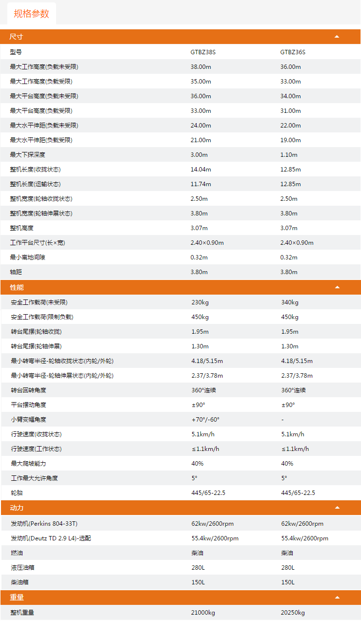 紅橋升降平臺GTBZ38S/GTBZ36S規(guī)格參數(shù)