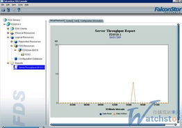 三款主流重復數據刪除產品實測對比報告
